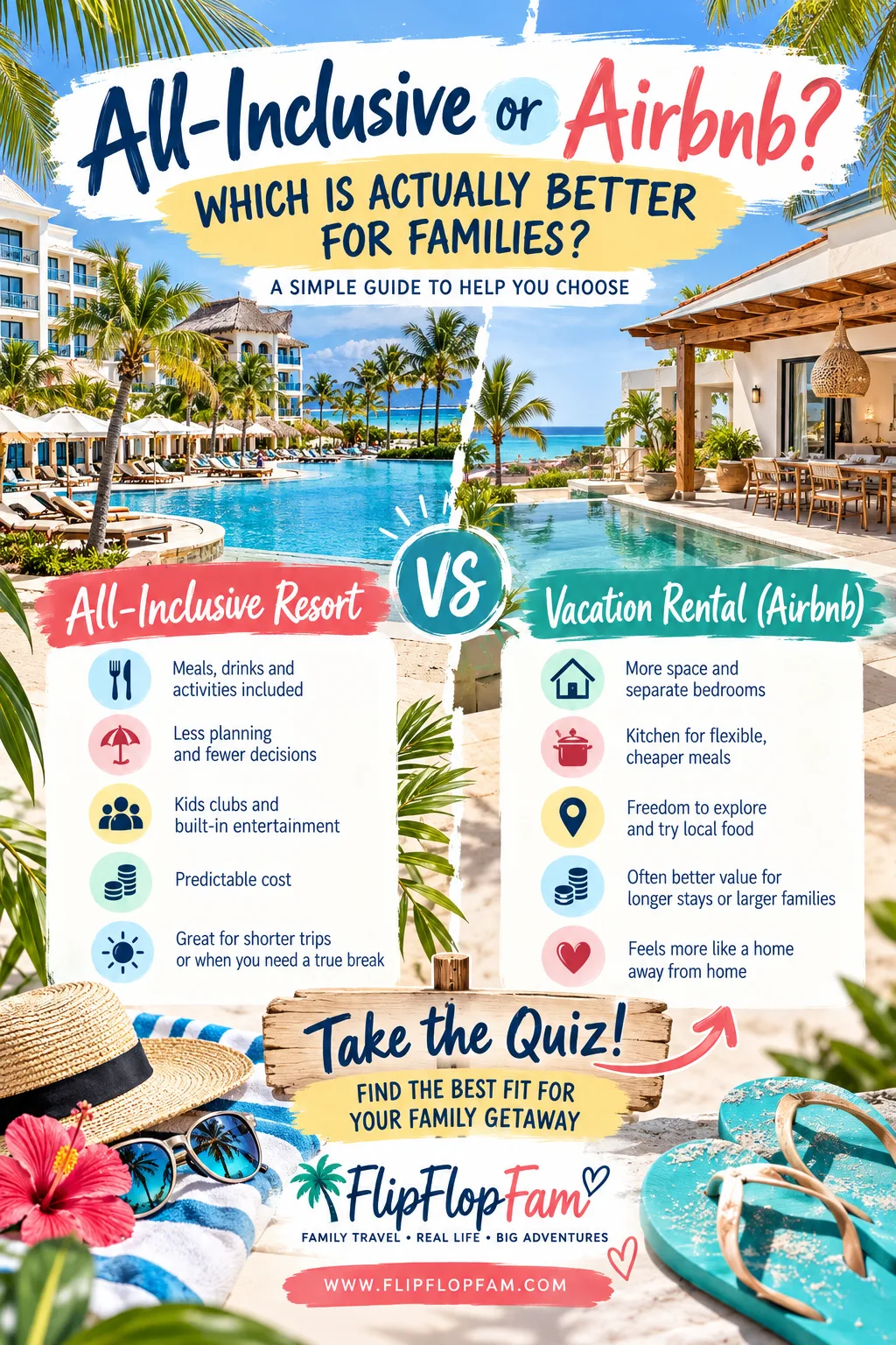 All-inclusive resort vs Airbnb vacation rental for families, comparing costs, space, meals and activities.